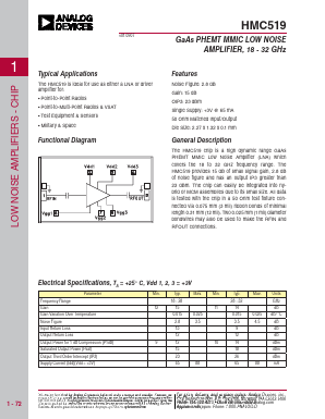 HMC519 Datasheet PDF Analog Devices