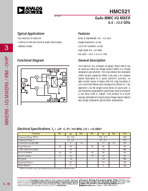 HMC521 Datasheet PDF Analog Devices
