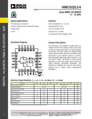 HMC522LC4 Datasheet PDF Analog Devices
