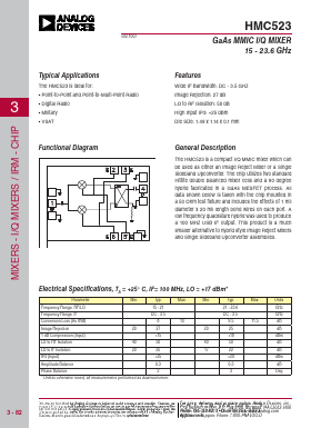 HMC523 Datasheet PDF Analog Devices