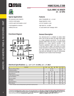 HMC524LC3B Datasheet PDF Analog Devices