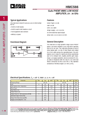 HMC566 Datasheet PDF Analog Devices