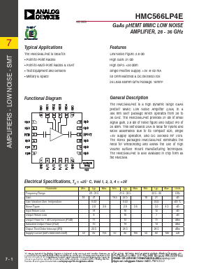 HMC566LP4E Datasheet PDF Analog Devices