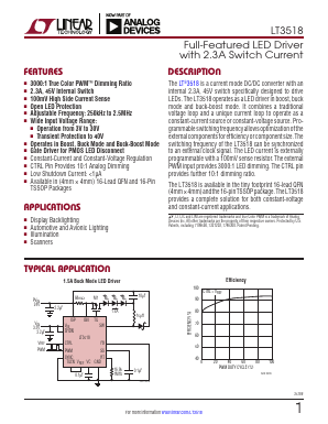 LT3518I Datasheet PDF Analog Devices