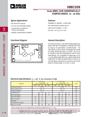 HMC339 Datasheet PDF Analog Devices