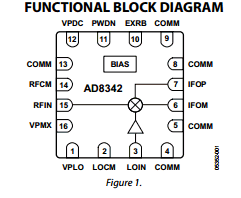 AD8342ACPZ-WP Datasheet PDF Analog Devices