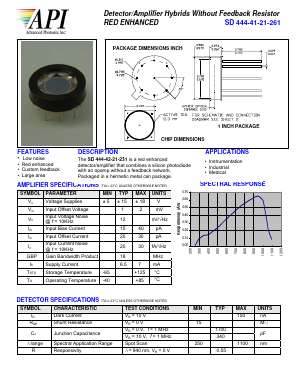 SD444-41-21-261 Datasheet PDF Advanced Photonix, Inc.
