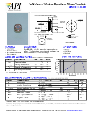 SD200-11-31-241 Datasheet PDF Advanced Photonix, Inc.