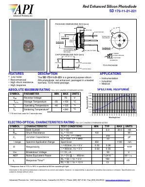 SD172-11-21-221 Datasheet PDF Advanced Photonix, Inc.