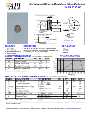 SD172-11-31-221 Datasheet PDF Advanced Photonix, Inc.