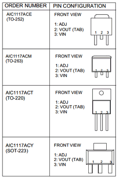 AIC1117A-CM Datasheet PDF Analog Intergrations