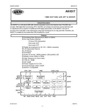 AKD4317 Datasheet PDF  Asahi Kasei Microdevices