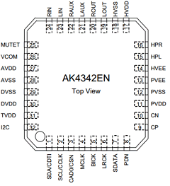AKD4342 Datasheet PDF  Asahi Kasei Microdevices