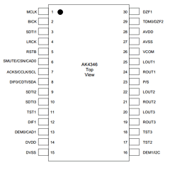 AK4346EF Datasheet PDF  Asahi Kasei Microdevices