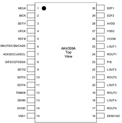 AKD4359A Datasheet PDF  Asahi Kasei Microdevices