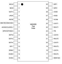 AK4359 Datasheet PDF  Asahi Kasei Microdevices