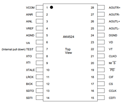 AK4524VM Datasheet PDF  Asahi Kasei Microdevices