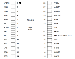 AKD4525 Datasheet PDF  Asahi Kasei Microdevices
