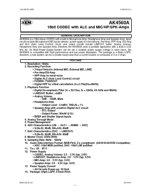 AK4560AVQ Datasheet PDF  Asahi Kasei Microdevices