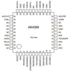 AKD4399 Datasheet PDF  Asahi Kasei Microdevices