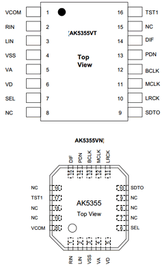 AK5355VT Datasheet PDF  Asahi Kasei Microdevices