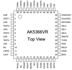 AKD5366VR Datasheet PDF  Asahi Kasei Microdevices