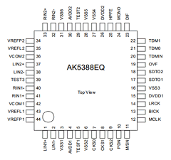 AK5388EQ Datasheet PDF  Asahi Kasei Microdevices