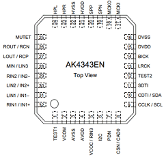 AK4343EN Datasheet PDF  Asahi Kasei Microdevices
