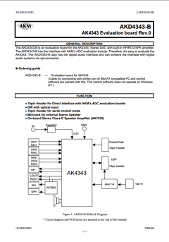 AKD4343-B Datasheet PDF  Asahi Kasei Microdevices