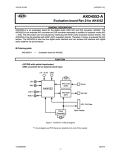 AKD4552-A Datasheet PDF  Asahi Kasei Microdevices