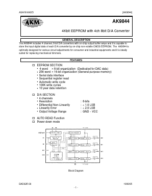 AK9844F Datasheet PDF  Asahi Kasei Microdevices