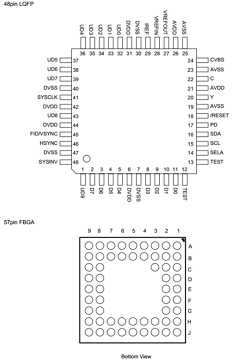 AK8813VQ Datasheet PDF  Asahi Kasei Microdevices
