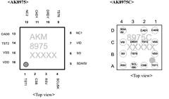 AK8975C Datasheet PDF  Asahi Kasei Microdevices