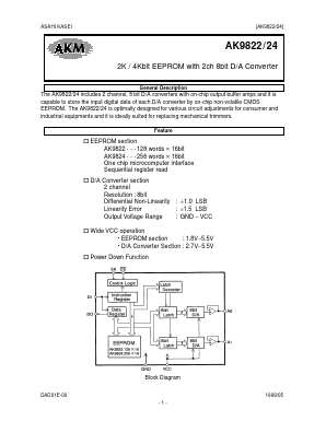 AK9822 Datasheet PDF  Asahi Kasei Microdevices