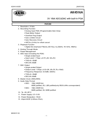 AKD4516A Datasheet PDF  Asahi Kasei Microdevices