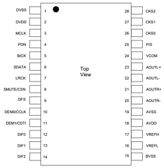 AKD4393 Datasheet PDF  Asahi Kasei Microdevices