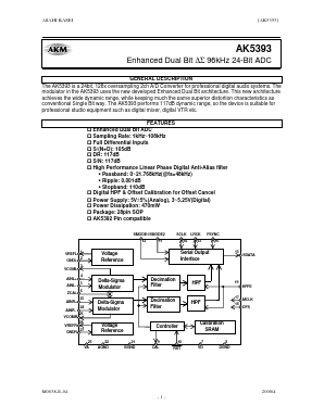 AKD5393 Datasheet PDF  Asahi Kasei Microdevices