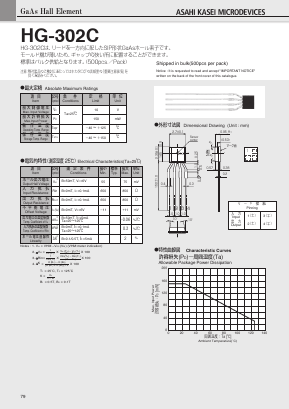 HG-302C Datasheet PDF  Asahi Kasei Microdevices