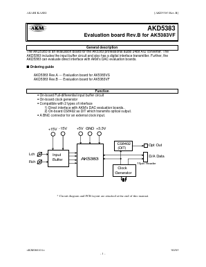 AK5383VF Datasheet PDF  Asahi Kasei Microdevices