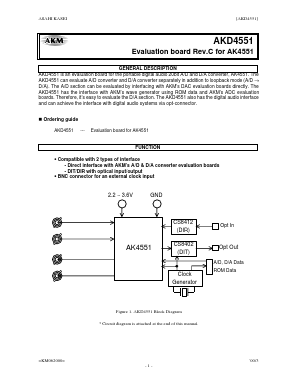 AKD4551 Datasheet PDF  Asahi Kasei Microdevices