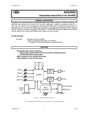 AKD4562 Datasheet PDF  Asahi Kasei Microdevices