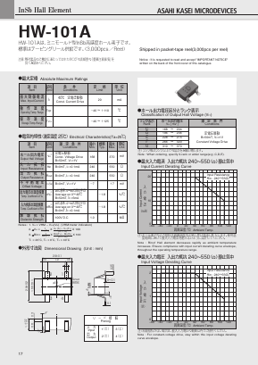 HW-101A Datasheet PDF  Asahi Kasei Microdevices