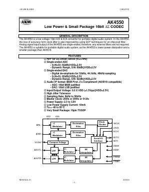 AKD4550 Datasheet PDF  Asahi Kasei Microdevices