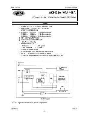 AK6008A Datasheet PDF  Asahi Kasei Microdevices