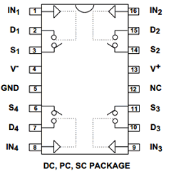 ALD4201 Datasheet PDF Advanced Linear Devices