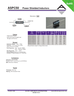 ASPC50-500K-RC Datasheet PDF Allied Components International