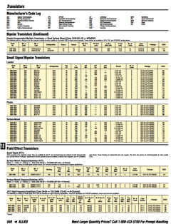 MMPQ2222A Datasheet PDF Allied Components International