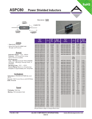 ASPC80-151K-RC Datasheet PDF Allied Components International