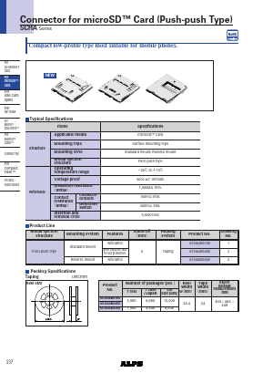 SCHA4B0400 Datasheet PDF ALPS ELECTRIC CO.,LTD.