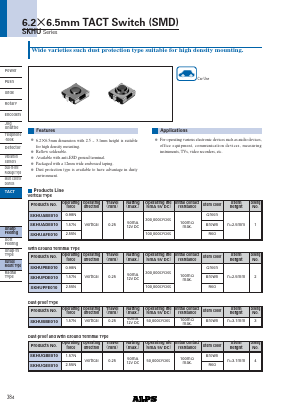 SKHUABE010 Datasheet PDF ALPS ELECTRIC CO.,LTD.